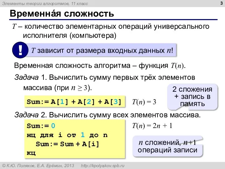 Временнáя сложность T – количество элементарных операций универсального исполнителя (компьютера) Временная