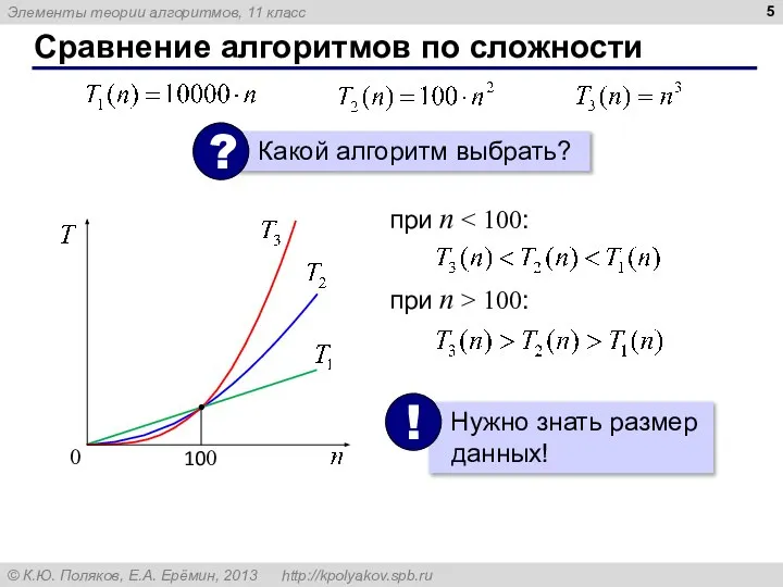 Сравнение алгоритмов по сложности при n при n > 100: