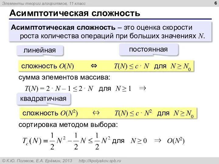 Асимптотическая сложность Асимптотическая сложность – это оценка скорости роста количества операций