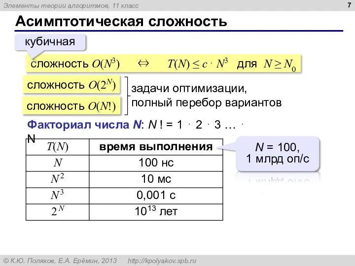 Асимптотическая сложность сложность O(N3) ⇔ T(N) ≤ c⋅ N3 для N