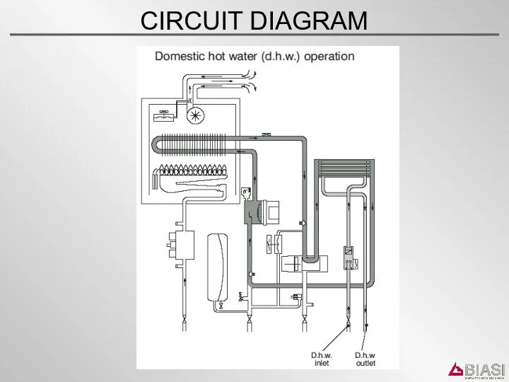 CIRCUIT DIAGRAM