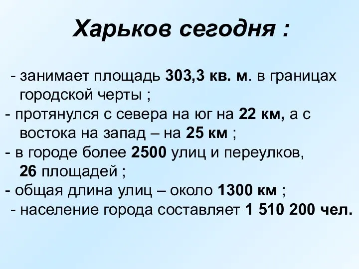 Харьков сегодня : - занимает площадь 303,3 кв. м. в границах