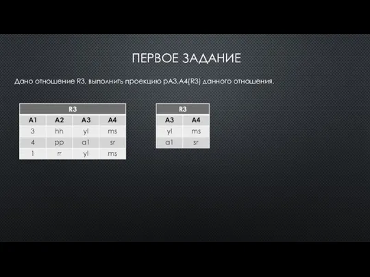 Дано отношение R3, выполнить проекцию pA3,A4(R3) данного отношения. ПЕРВОЕ ЗАДАНИЕ