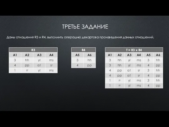 Даны отношения R3 и R4, выполнить операцию декартова произведения данных отношений. ТРЕТЬЕ ЗАДАНИЕ