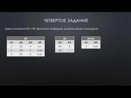 Даны отношения R5 и R6. Выполнить операцию деления данных отношений ЧЕТВЕРТОЕ ЗАДАНИЕ