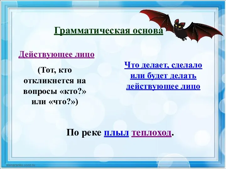 Грамматическая основа Действующее лицо Что делает, сделало или будет делать действующее