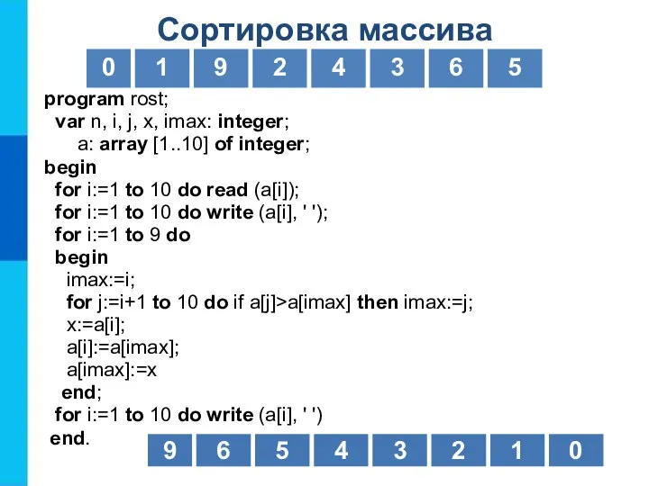 Сортировка массива program rost; var n, i, j, x, imax: integer;