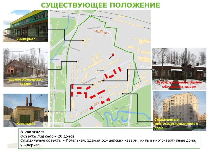 СУЩЕСТВУЮЩЕЕ ПОЛОЖЕНИЕ Сохраняемые многоквартирные жилые дома В квартале: Объекты под снос