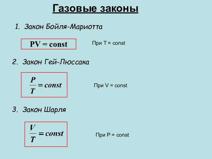 Закон Бойля-Мариотта Закон Гей-Люссака Закон Шарля PV = const Газовые законы