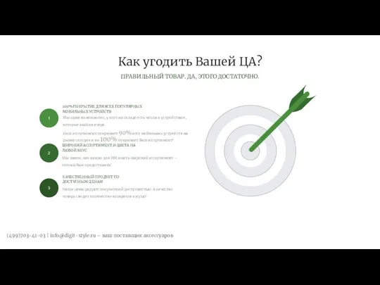 Как угодить Вашей ЦА? ПРАВИЛЬНЫЙ ТОВАР. ДА, ЭТОГО ДОСТАТОЧНО. 100% ПОКРЫТИЕ