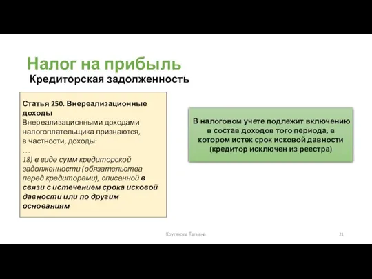 Налог на прибыль Кредиторская задолженность Крутякова Татьяна Статья 250. Внереализационные доходы