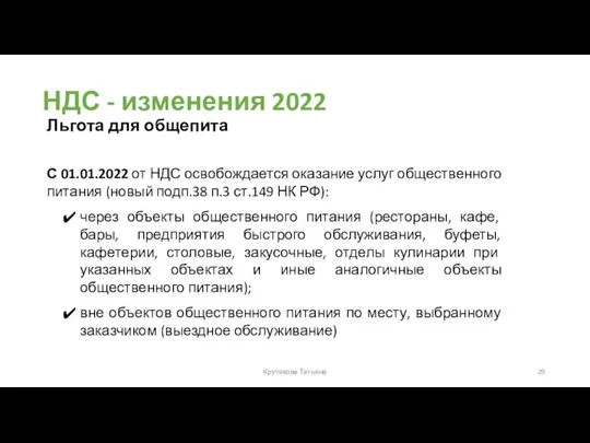 НДС - изменения 2022 С 01.01.2022 от НДС освобождается оказание услуг