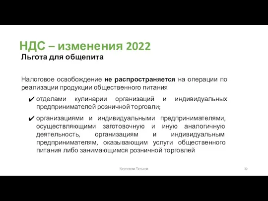 НДС – изменения 2022 Налоговое освобождение не распространяется на операции по