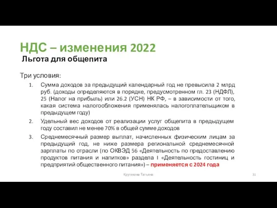 НДС – изменения 2022 Три условия: Сумма доходов за предыдущий календарный