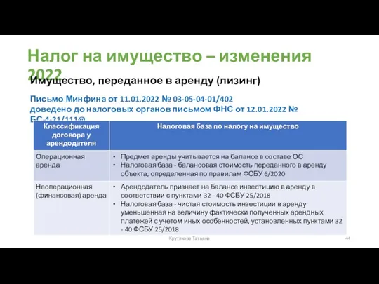 Налог на имущество – изменения 2022 Письмо Минфина от 11.01.2022 №