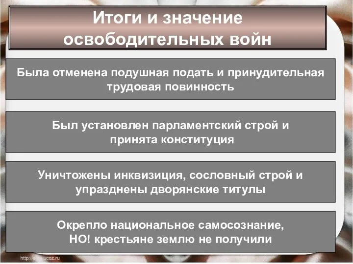 * Антоненкова Анжелика Викторовна Итоги и значение освободительных войн Была отменена