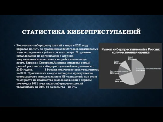 СТАТИСТИКА КИБЕРПРЕСТУПЛЕНИЙ Количество киберпреступлений в мире в 2021 году выросло на