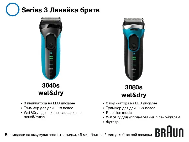 Series 3 Линейка бритв 3 индикатора на LED дисплее Триммер для