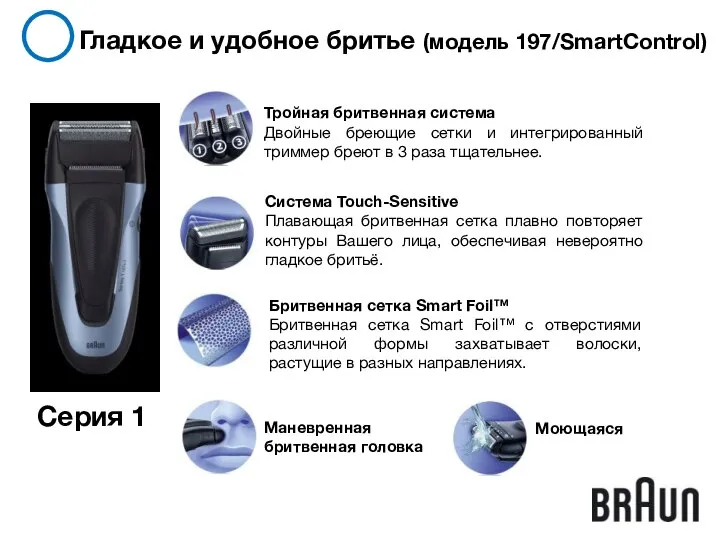 Гладкое и удобное бритье (модель 197/SmartControl) Серия 1 Маневренная бритвенная головка