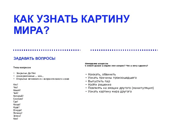 КАК УЗНАТЬ КАРТИНУ МИРА? Типы вопросов Закрытые Да/Нет Альтернативные … или…