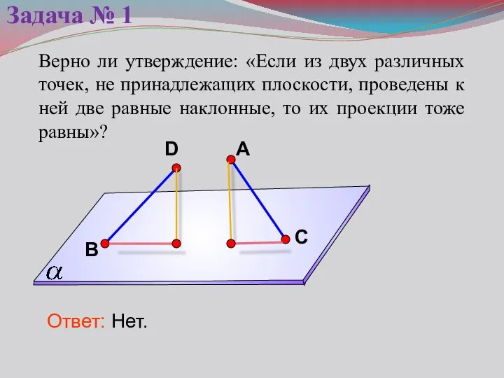 Верно ли утверждение: «Если из двух различных точек, не принадлежащих плоскости,