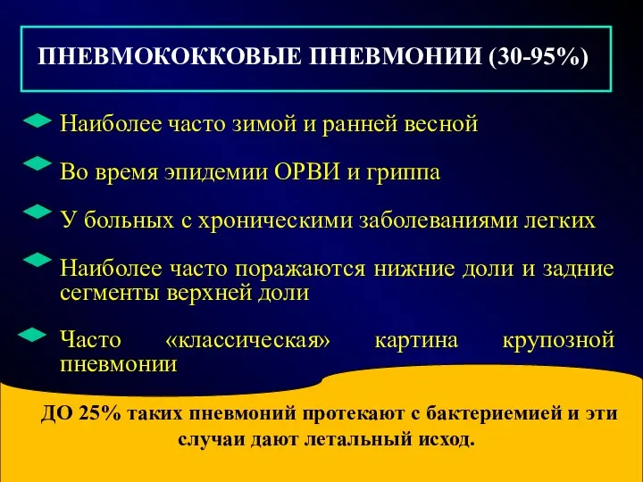 ПНЕВМОКОККОВЫЕ ПНЕВМОНИИ (30-95%) Наиболее часто зимой и ранней весной Во время