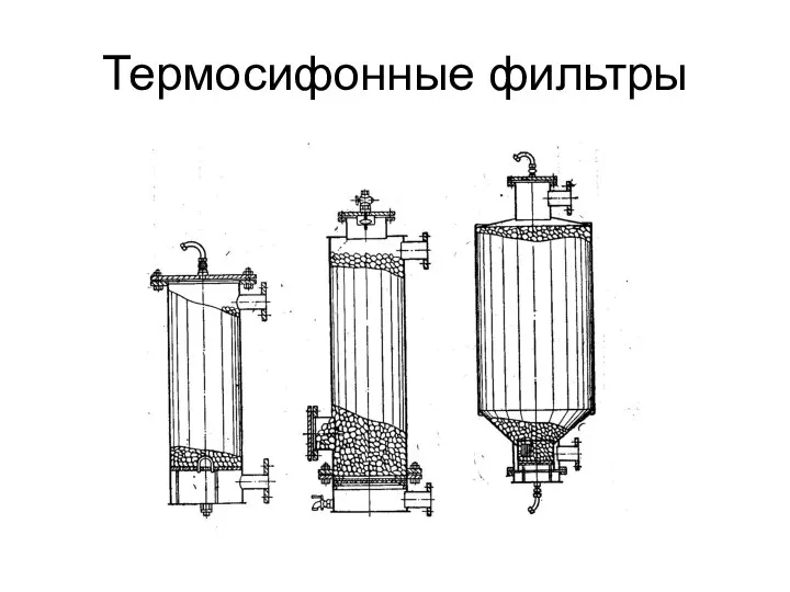 Термосифонные фильтры