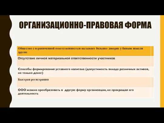 ОРГАНИЗАЦИОННО-ПРАВОВАЯ ФОРМА