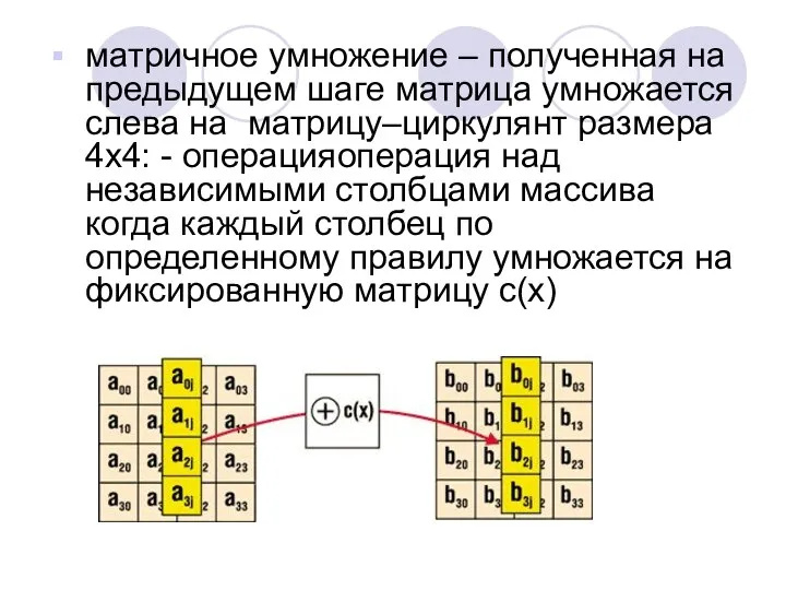 матричное умножение – полученная на предыдущем шаге матрица умножается слева на