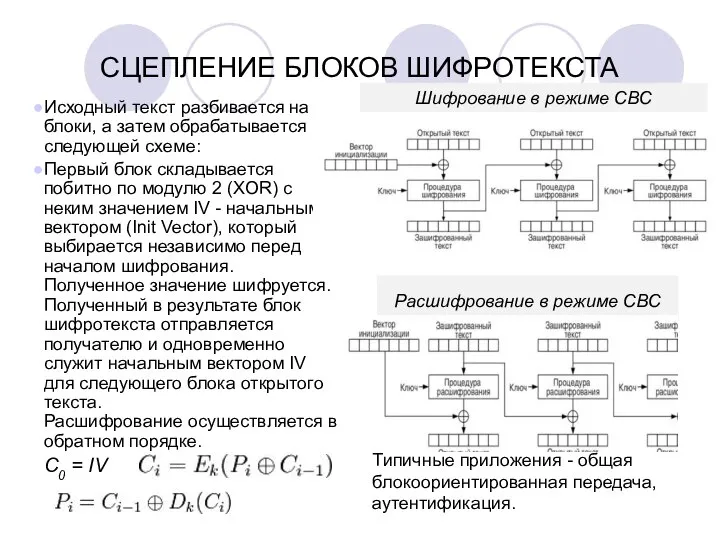 СЦЕПЛЕНИЕ БЛОКОВ ШИФРОТЕКСТА Исходный текст разбивается на блоки, а затем обрабатывается