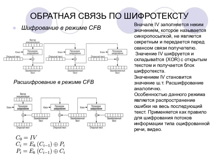 ОБРАТНАЯ СВЯЗЬ ПО ШИФРОТЕКСТУ Шифрование в режиме CFB Вначале IV заполняется