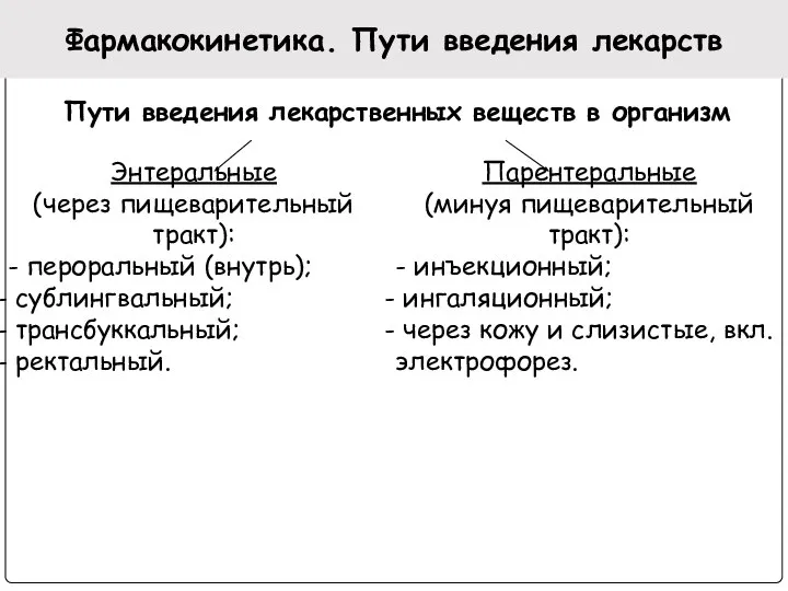 Фармакокинетика. Пути введения лекарств Пути введения лекарственных веществ в организм Энтеральные