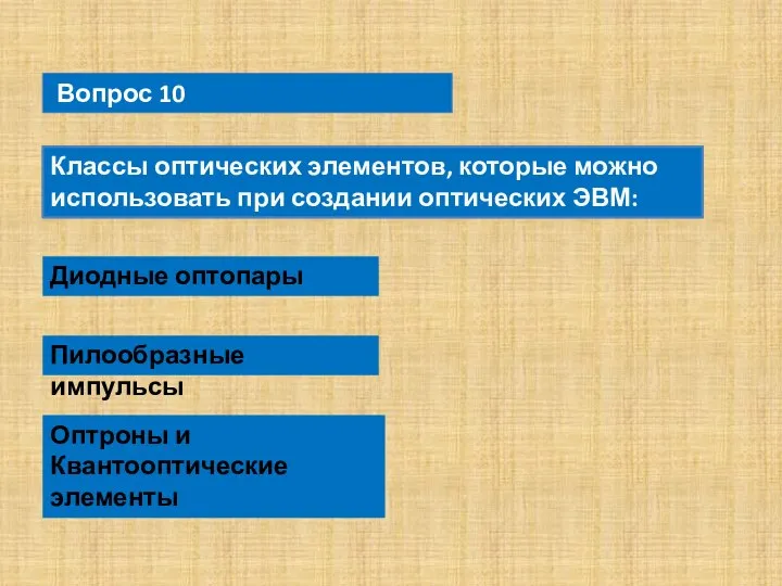 Вопрос 10 Классы оптических элементов, которые можно использовать при создании оптических