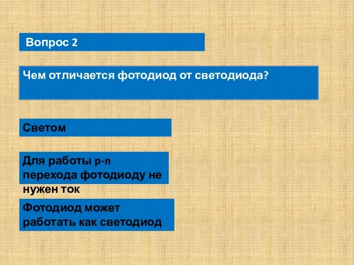 Вопрос 2 Чем отличается фотодиод от светодиода? Светом Для работы p-n