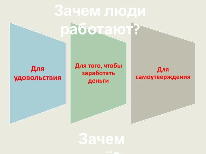 Зачем люди работают? Зачем ещё?