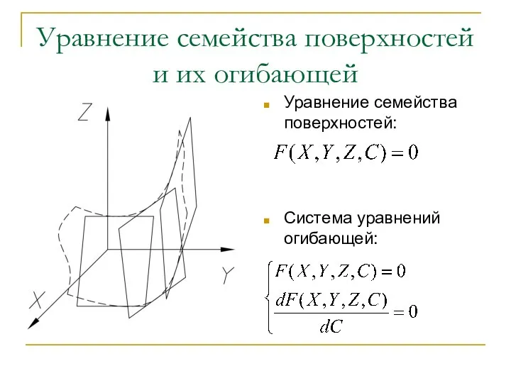 Уравнение семейства поверхностей и их огибающей Уравнение семейства поверхностей: Система уравнений огибающей: