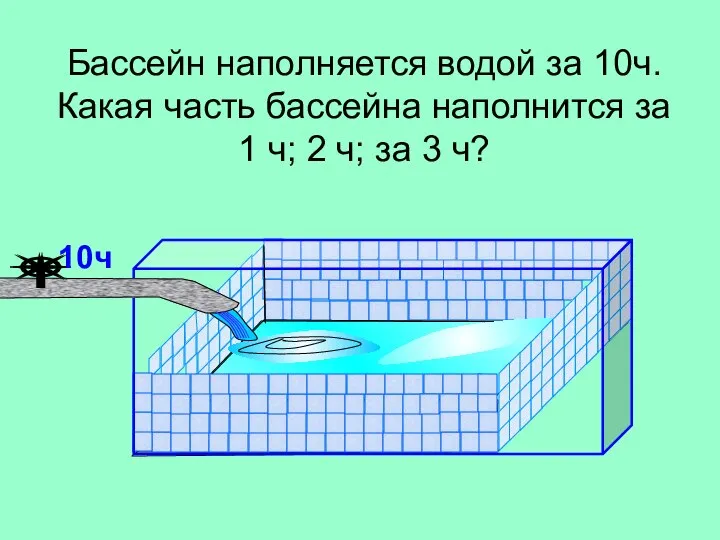 Бассейн наполняется водой за 10ч. Какая часть бассейна наполнится за 1