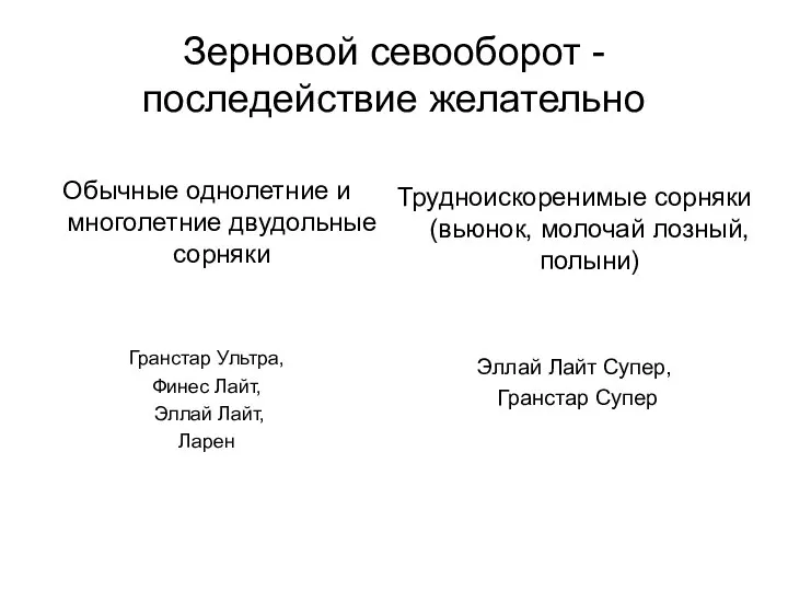 Зерновой севооборот - последействие желательно Обычные однолетние и многолетние двудольные сорняки