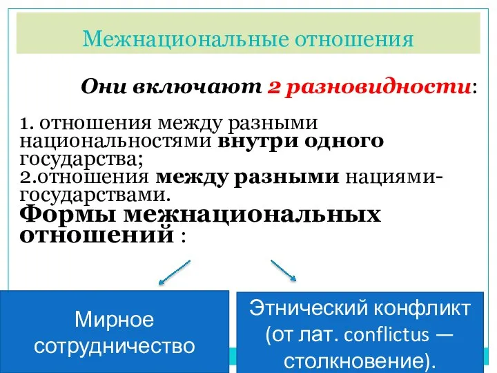 Межнациональные отношения Они включают 2 разновидности: 1. отношения между разными национальностями