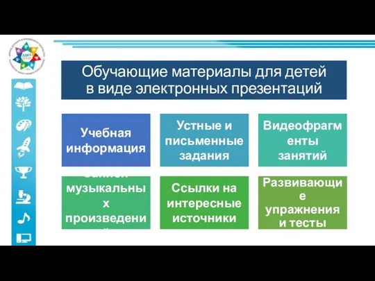 Обучающие материалы для детей в виде электронных презентаций