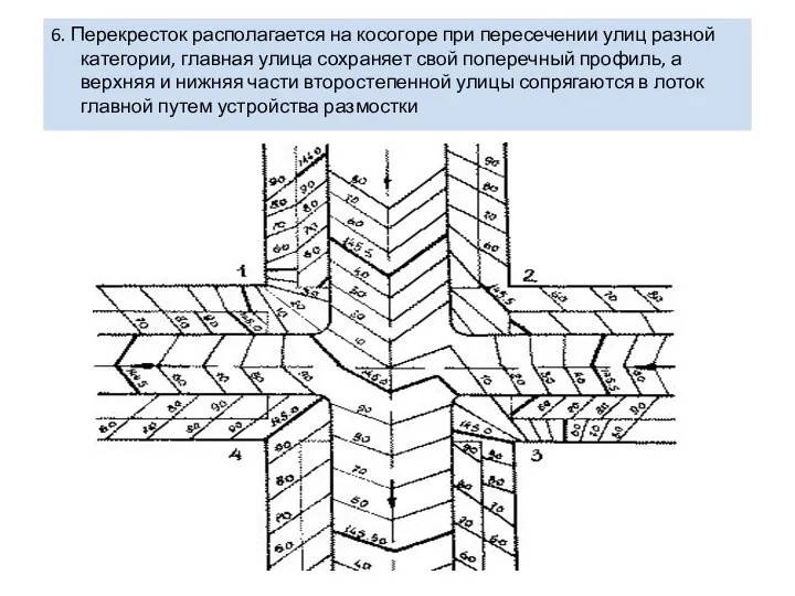 6. Перекресток располагается на косогоре при пересечении улиц разной категории, главная