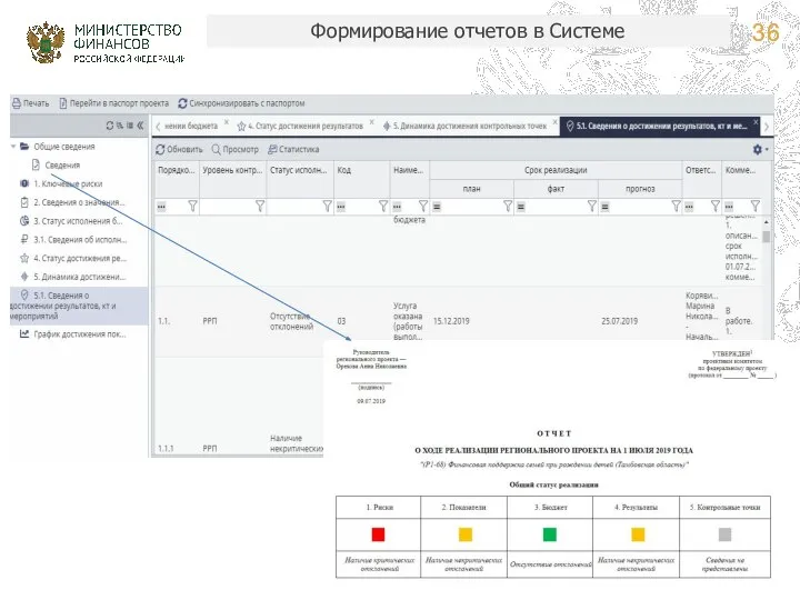 Формирование отчетов в Системе