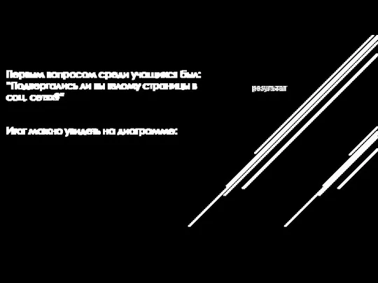 Первым вопросом среди учащихся был: “Подвергались ли вы взлому страницы в