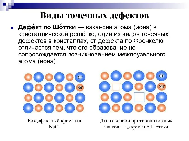 Виды точечных дефектов Дефе́кт по Шо́ттки — вакансия атома (иона) в