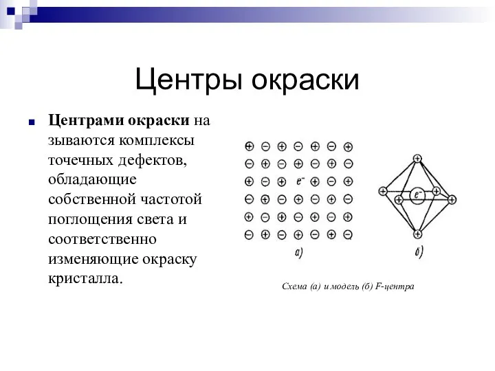 Центры окраски Центрами окраски называются комплексы точечных дефектов, обладающие собственной частотой