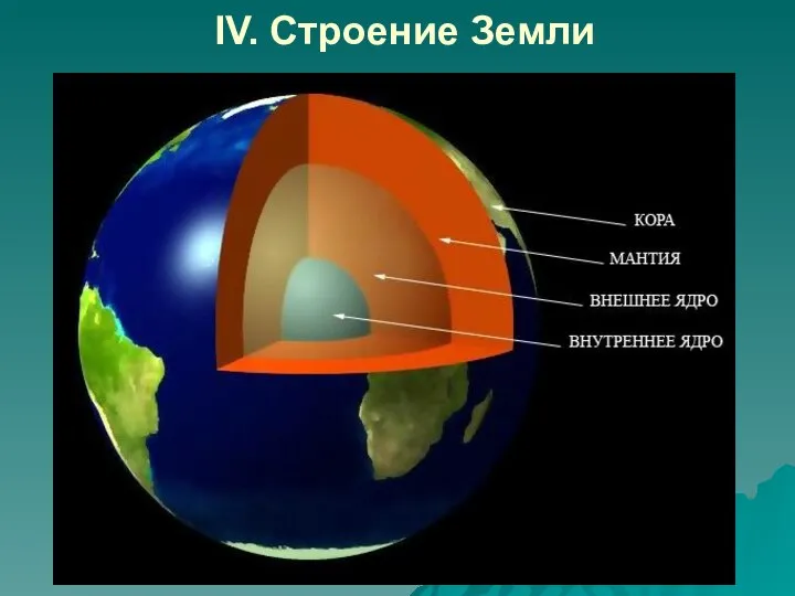 IV. Строение Земли