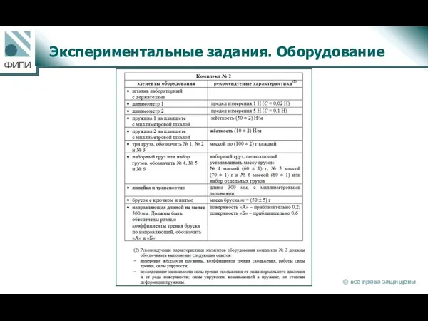 Экспериментальные задания. Оборудование