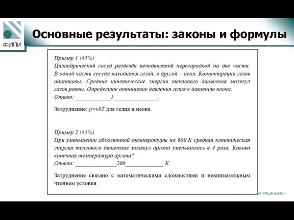 Основные результаты: законы и формулы