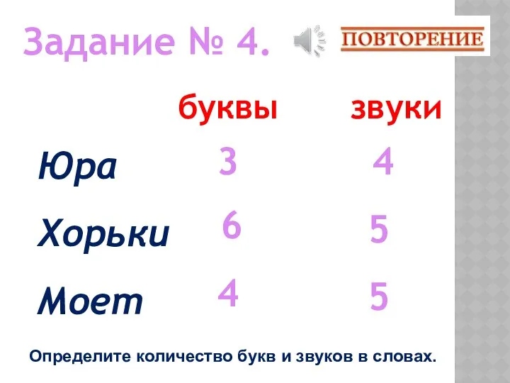 Определите количество букв и звуков в словах. Юра Хорьки Моет буквы