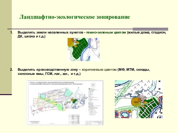 Ландшафтно-экологическое зонирование Выделить земли населенных пунктов - темно-зеленым цветом (жилые дома,